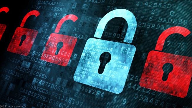 Datenschutz, Sicherheitsschloss